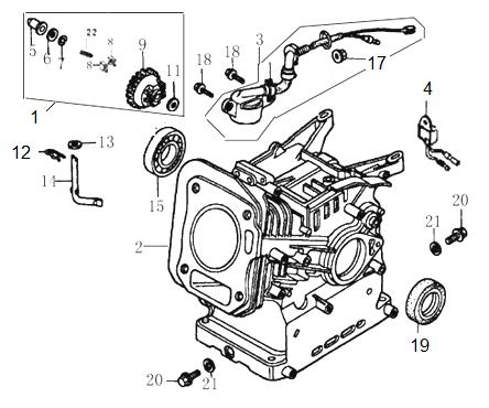 1 24620-KB01-0000 Regulátor otáček Governor assembly 1 1 2 12007-KB01-0000 Kliková skříň Crankcase 1-12007-LB16-0000 Kliková skříň Crankcase - 1 3 87400-KB01-0000 Olejový spínač Oil sensor 1 1 4