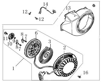 1 21510-KB01-0600 Startér kompletní Starter assembly 1 1 2 Kryt startéru Starter cover 1 1 3 21514-KB01-0000 Pružina startéru Starter spring 1 1 6 Kladka startéru Starter pulley 1 1 7 Pružina západky