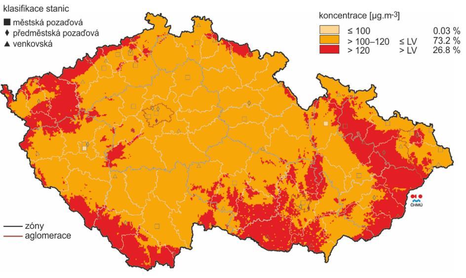 O 3 26. nejvyšší max. denní 8-hod.