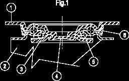 Zinc-plated steel or AISI 304 stainless steel (SST version) sheet, the bracket is designed to withstand loads up to 3000N.