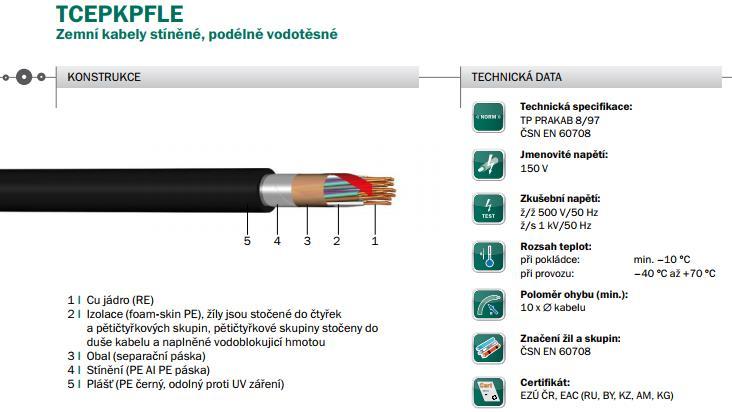 Obrázek 1 V současnosti nejčastěji používaný typ kabelu v přístupové síti ke koncovému účastníkovi [10] Nosičem informace u optického vedení je světlo. Umožňují přenášet data rychlostí v Gb/s.