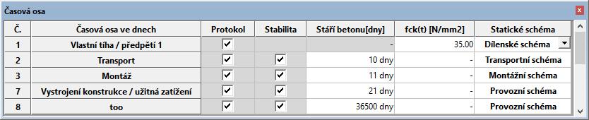 Nové RIBtec FERMO 18.