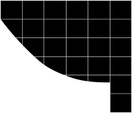 Spočítejte celkový index součtem procentuálních hodnot pro každou položku v tabulce 1, 02. V grafu 3, k tomuto vypočtenému indexu spusťte kolmici, která protne křivku.