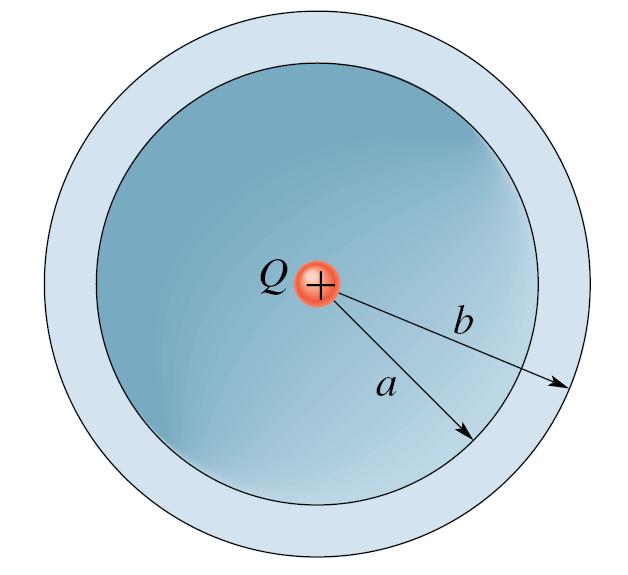 Obr. 1. 2. V plné nevodivé kouli o poloměru R je nerovnoměrně rozložen náboj s objemovou hustotou ϱ(r) = ϱ 0 (r/r), kde ϱ 0 je konstanta a r je vzdálenost od středu koule.
