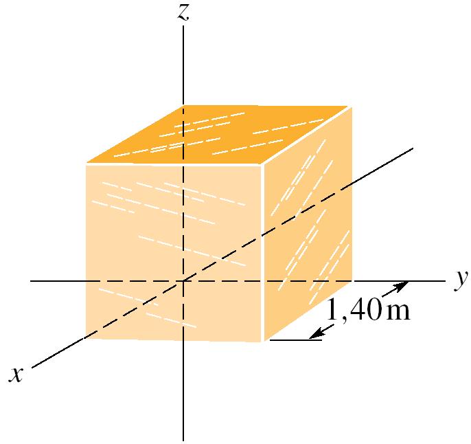 a) [0,3 b] Určete velikost intenzity výsledného elektrického pole E vlevo od desek. Nakreslete obrázek a vektor výsledné intenzity vyznačte.