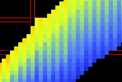 Separační energie nukleonů S n (A, Z) = B A, Z B A 1, Z http://nuclearmasses.