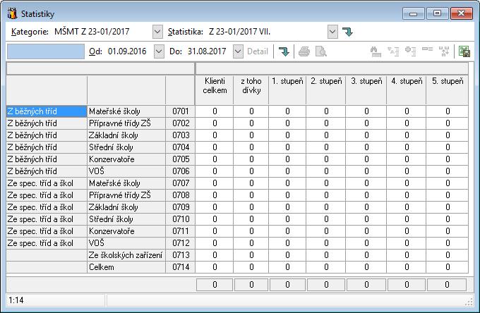 Nastavení statistiky 1. V okně Nastavení statistik na záložce Přiřazení vyberte v políčku Kategorie položku MŠMT Z 23-01/2017 a v políčku Statistika položku Z 23-01/2017 IX.. 2. V políčku Parametr vyberte položku Typy škol a stiskněte tlačítko Zobrazit.