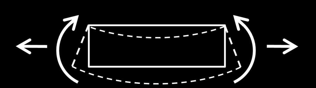 1-7,189 0,00 0,000-7,189 0,00 0,000 0,00 W2 13-2 4.1-7,189 0,00 0,000-7,189 0,00 0,000 0,00 W4 14-3 4.1-4,591 0,00 0,000-4,591 0,00 0,000 0,00 W6 15-4 4.