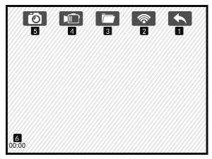 Symbol / Příkazy 1. Back Návrat do hlavního menu. 2. Wi-Fi Konfigurace bezdrátového připojení. 3. Playback Přístup k pořízeným záznamům / Přehrávání. 4. Video Režim video kamery. 5.