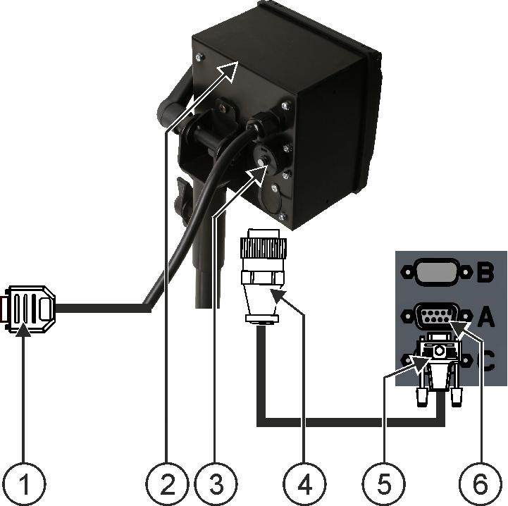 4 Montáž a instalace Připojení ME-Lightbar k terminálu 9-pólový konektor Sub k připojení na ISOBUS Tiskárna ISO Zdířka pro tiskárnu ISO Konektor pro připojení do zdířky ISO Konektor pro připojení k