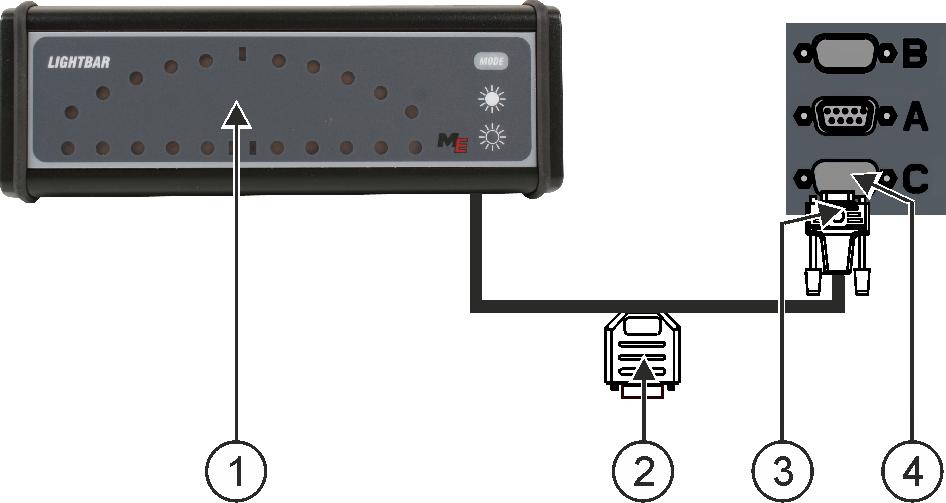 5 Připojení ME-Lightbar k terminálu ME-Lightbar je paralelní ukazatel jízdy vyrobený společností Müller-Elektronik, který je možno namontovat v blízkosti čelního skla.