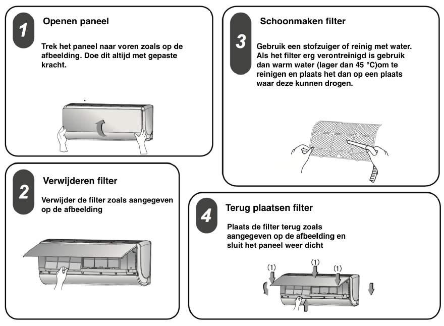 Schoonmaken en Onderhoud Schakel de voeding uit voordat u begint met schoonmaken of onderhoud van de airconditioner.