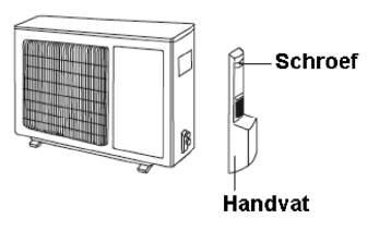 Stap 2: Monteer de afvoer 1. Monteer het bijgeleverde hulpstuk aan de onderzijde van het buitendeel. 2. Sluit eventueel een condens afvoer hierop aan Stap 3: Bevestig het buitendeel 1.