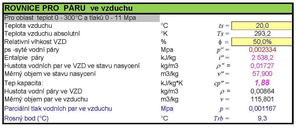 roč. 31, č.