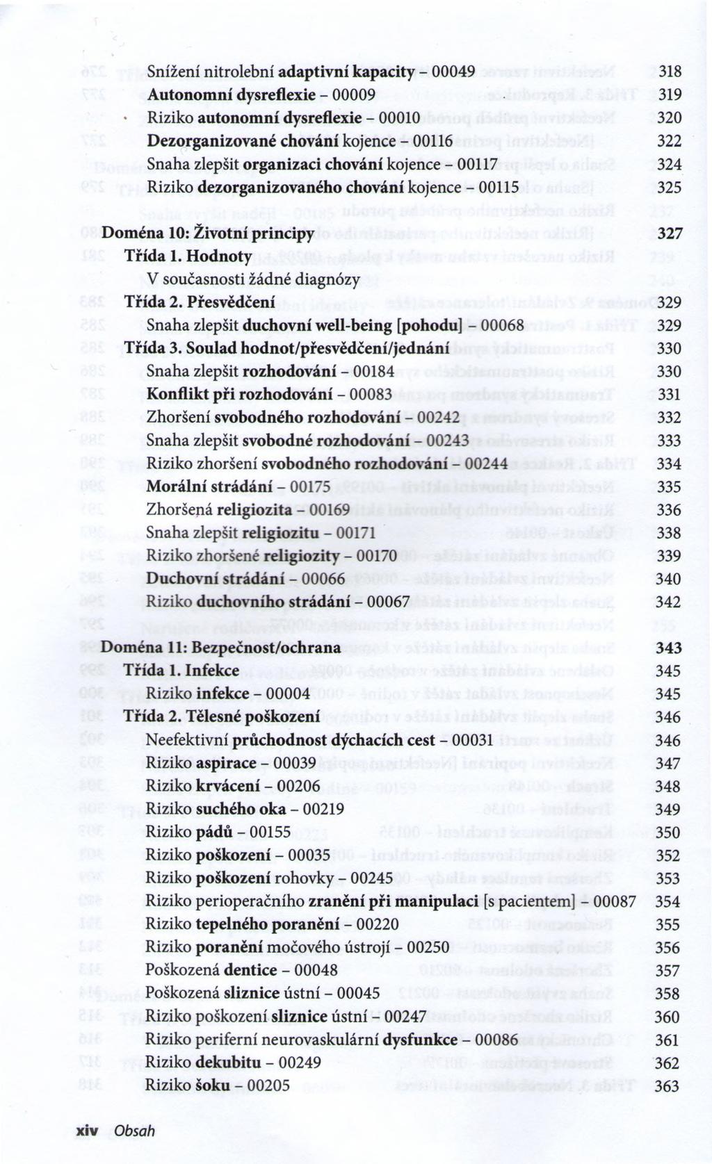 Snížení nitrolební adaptivní kapacity - 00049 318 A utonom ní dysreflexie - 00009 319 * Riziko autonom ní dysreflexie - 00010 320 D ezorganizované chování kojence - 00116 322 Snaha zlepšit organizaci
