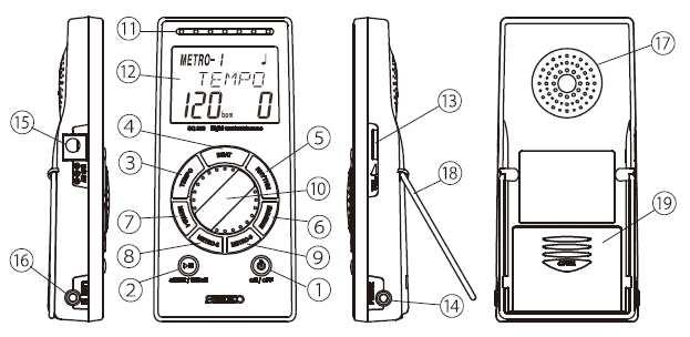 SEIKO Digitální metronom SQ200 Návod k použití Pro bezpečné používání Varování Nerozebírejte, nepokoušejte se opravit nebo manipulovat s tímto metronomem, mohlo by dojít ke zkratu.