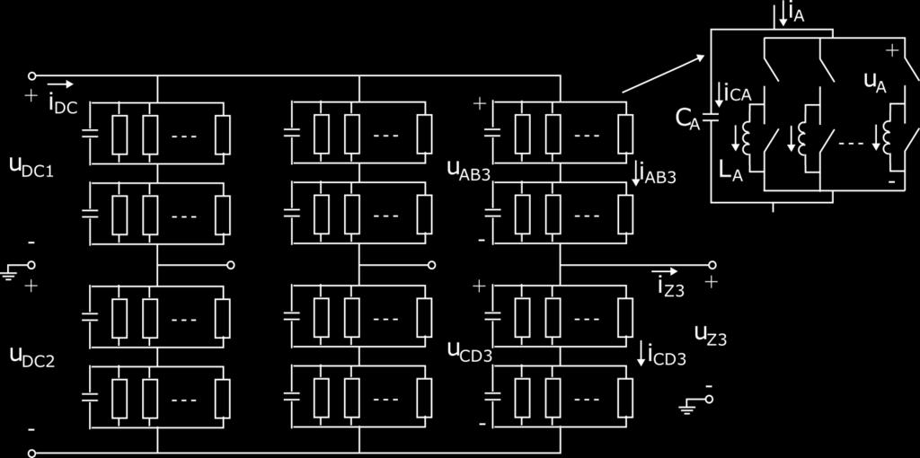 1 Level-shifted PWM Tento způsob využívá několika nad sebou položených nosných pilových signálů se společným modulačním signálem.