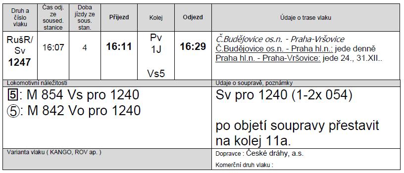 Obr. č. 5: Seznam vlaků pro staniční zaměstnance, str. 661 Zdroj: SŽDC Dále je na str. 1028 uvedeno: Trvalé pověření ke sjednávání posunu Dopravce ČD Podle čl.