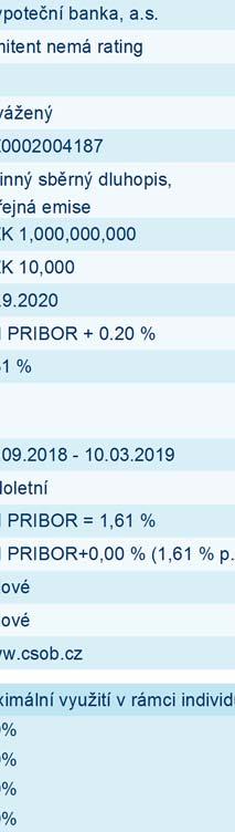 Investice bez ochrany Stav k 09. 01. 2019 09. 01. 2019 Zde uvedené dluhopisy lze nakupovat v rámci individuálních portfolií pod správou ČSOB AM a některé i přímo na Vaší pobočce ČSOB.