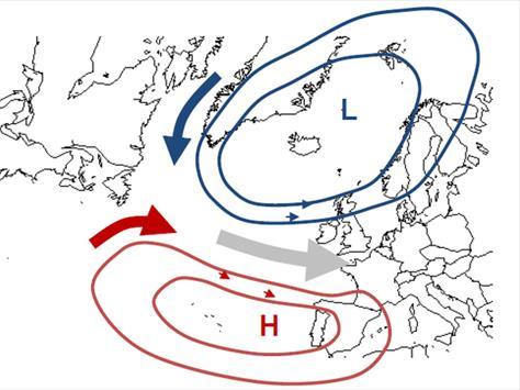 Klima Evropy Základní tlakové útvary Severoatlantická oscilace (NAO, North Atlantic oscillation) Islandská tlaková níže Azorská tlaková výše www.air-worldwide.