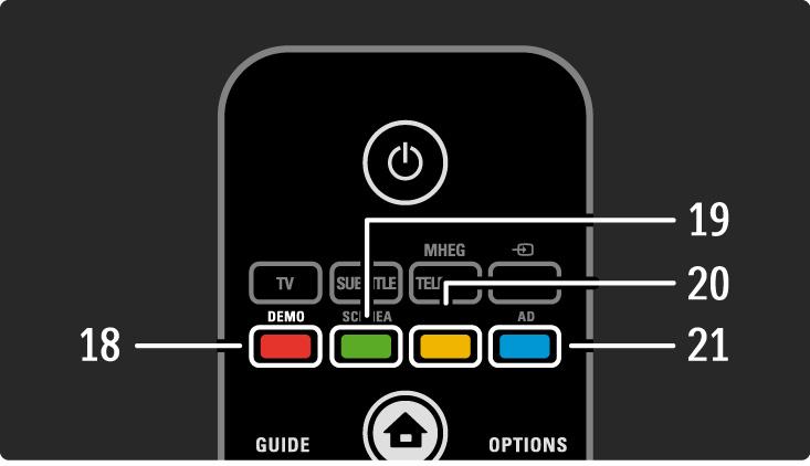 2.1.1 Přehled dálkového ovladače 5/6 18 Červené tlačítko / tlačítko Demo Slouží k otevření nebo zavření nabídky Demo Snadný výběr stránek v nabídce Teletext 19 Zelené tlačítko / SCENEA Snadný výběr