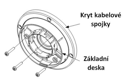 Figure 2-6 Vrtací šablona 3.