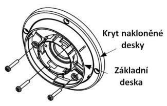 2. Na zdi vyvrtejte podle dodané vrtací šablony otvory na šrouby a otvor na kabel (volitelné). Pokud pro vedení kabelu použijete výstup ve stropě, vyvrtejte otvor na kabel.