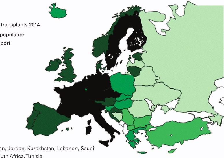 Transplantační aktivity napříč EU Počet