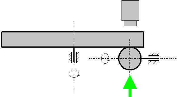 Experimentální modelování Z řady experimentálních metod studia jevů v kontaktní oblasti bývá nejčastěji