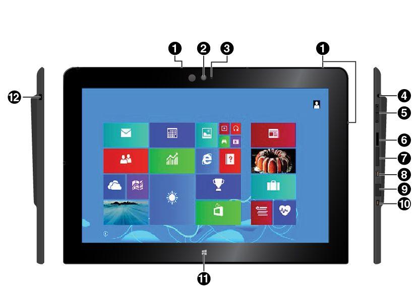 Ovládací prvky a konektory 1 Mikrofony 2 Přední fotoaparát 3 Kontrolka stavu kamery 4 Audio konektor 5 Tlačítka ovládání hlasitosti 6 Čtečka karet Micro SD 7 Přihrádka pro kartu Micro SIM* 8