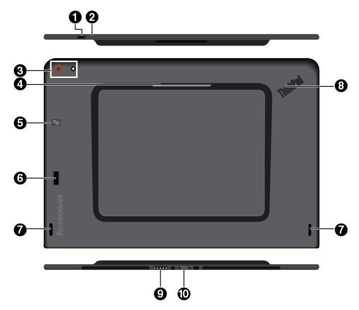 Poznámka: Váš tablet se může od tohoto obrázku mírně lišit.