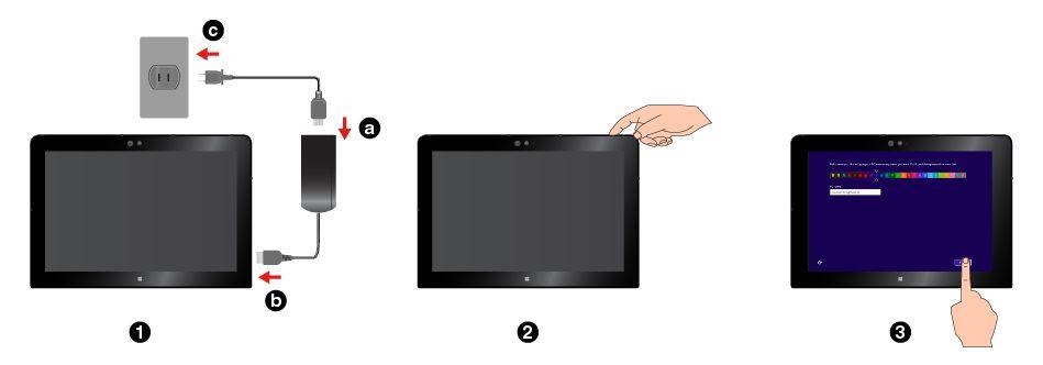 Kapitola 2. Začínáme Přečtěte si základní informace o tabletu ThinkPad.