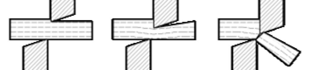 Hydraulické tabulové nůžky jsou znázorněny na obr. 16. Obr.