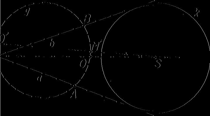 Obě tečny svírají úhel předepsané velikosti. Úloha má nejvýše čtyři různá řešení, pokud 0 S. Bod O' na kružnici g, který půlí delší oblouk AB, vede k dalšímu řešení.