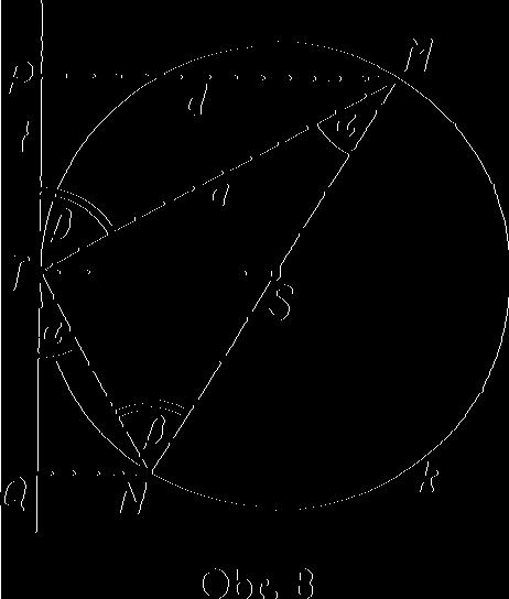 Paty výšek jsou po řadě označeny A' (na straně BC), B', C'. Výšky se protínají v bodě V, který nazýváme ortocentrem. Bod Fje v tomto případě vnitřním bodem trojúhelníka.