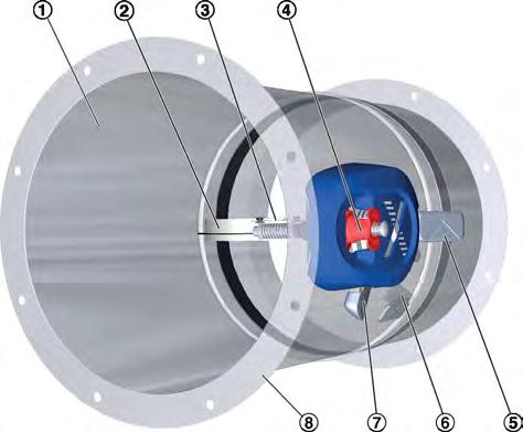 Součásti a jejich funkce FKR-EU s pružinovým servopohonem 4 Součásti a jejich funkce Požární klapky se používají jako bezpečnostní součásti ve vzduchotechnice.