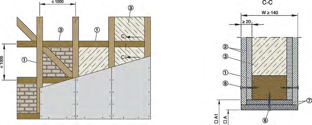 Lehké příčky s dřevěnou nosnou konstrukcí Obr.