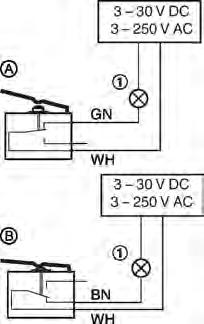 Provedení elektrického zapojení Připojení pružinového servopohonu 7 Provedení elektrického zapojení Obecné bezpečnostní poznámky NEBEZPEČÍ! Nebezpečí zasažení elektrickým proudem!