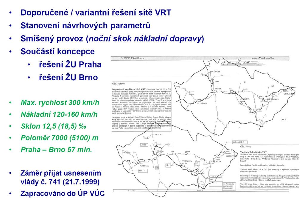 Vysokorychlostní železniční síť v České republice a