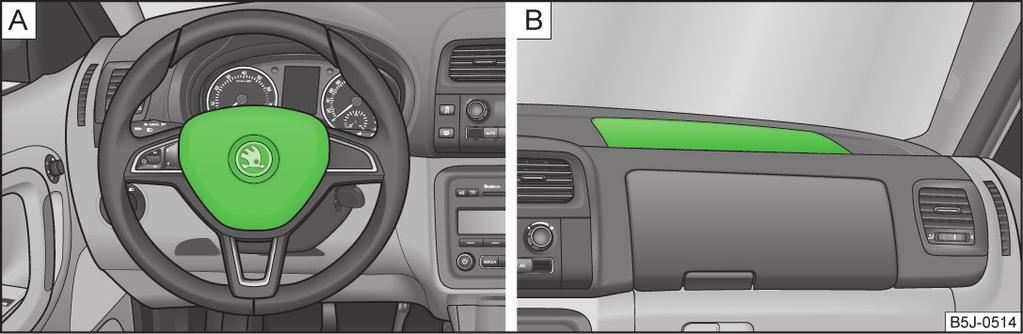 Vnější podmínky aktivace Podmínky aktivace systému airbag nelze obecně určit. Důležitou roli hraje vlastnost předmětu, do kterého vozidlo naráží (tvrdý/měkký), úhel nárazu, rychlost vozidla atd.