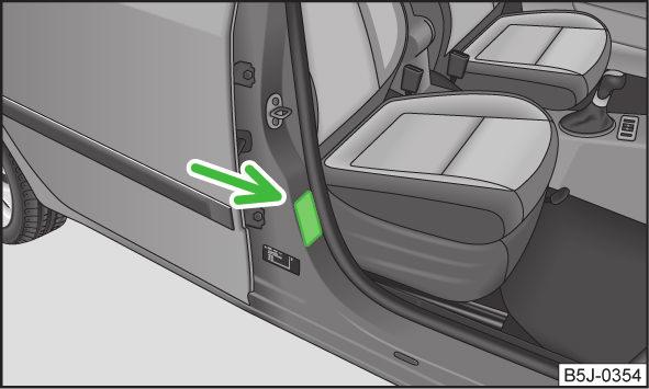 Použití dětské autosedačky na sedadle spolujezdce Nikdy nepoužívejte dozadu orientované dětské zádržné zařízení na sedadle chráněném aktivním airbagem před ním.