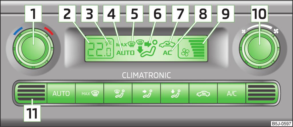 Climatronic (automatická klimatizace) Ovládací prvky Úvod k tématu V této kapitole najdete informace k těmto tématům: Ovládací prvky 82 Automatický provoz 83 Nastavení teploty 83 Recirkulace vzduchu