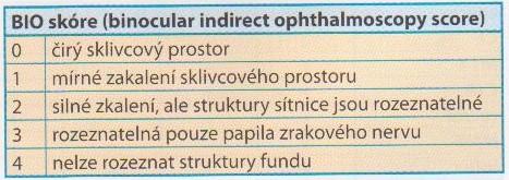 endotelu a jejich výskyt u různých