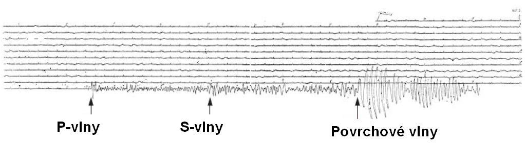 Vzorový seismogram