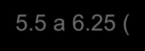 Aktuální definice SARA ph v bachoru < 5.6 v posledních 3 hod/d (Gozho et al., 2005) ph měřeno uvnitř bachoru ph v bachoru < 6 u vzorků odebraných bachorovou sondou 4 hod.