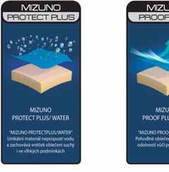 TECHNOLOGIE TEXTIL MIZUNO PLUS MIZUNO FITTING GUIDE Nový pružný