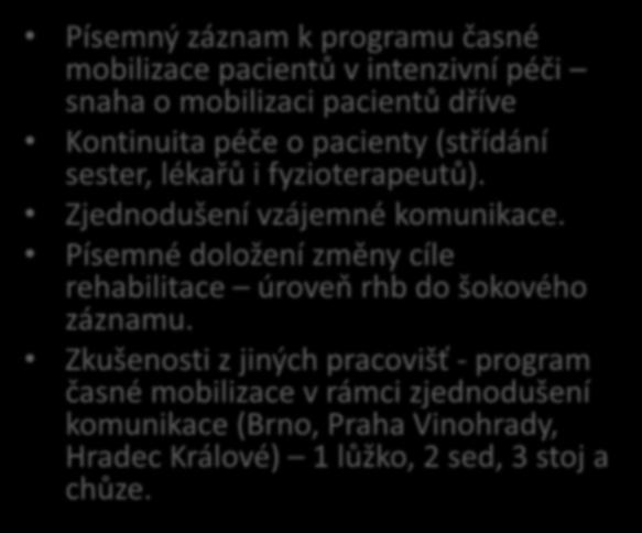 Mobility protokol KARIM FNO Písemný záznam k programu časné mobilizace pacientů v intenzivní péči snaha o mobilizaci