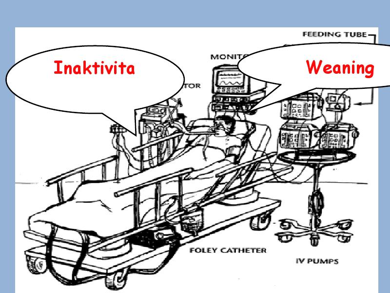 propuštění, u nemocných s ARDS změnou