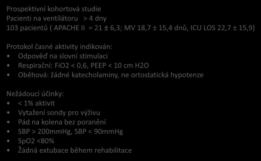 Prospektivní kohortová studie Pacienti na ventilátoru > 4 dny 103 pacientů ( APACHE II = 21 ± 6,3; MV 18,7 ± 15,4 dnů, ICU LOS 22,7 ± 15,9) Protokol časné aktivity indikován: Odpověď na slovní