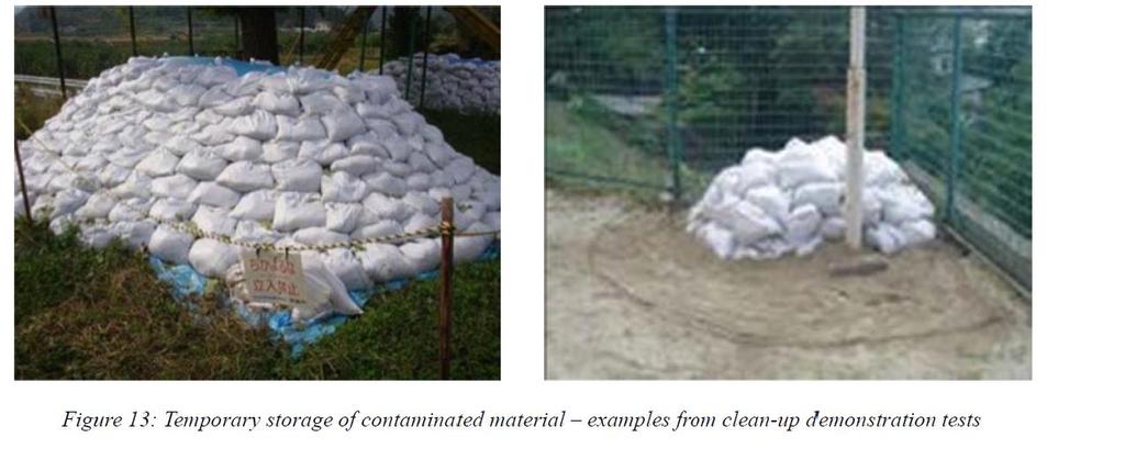 Dočasná opatření ke snížení kontaminace povrchů Fukušima- např. u škol.